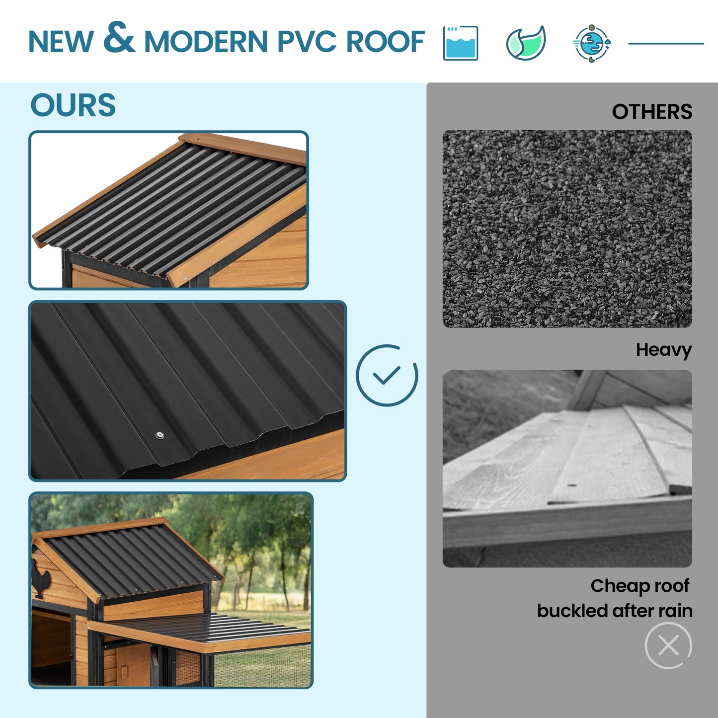 Durable Wood and Iron Chicken Coop with Runway and Waterproof Roof, Suitable for 5-7 Chickens, Built-in Nesting Box